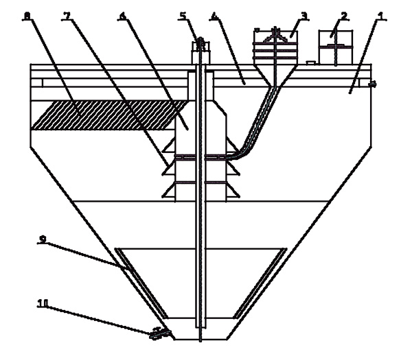 ЧFsC(j)